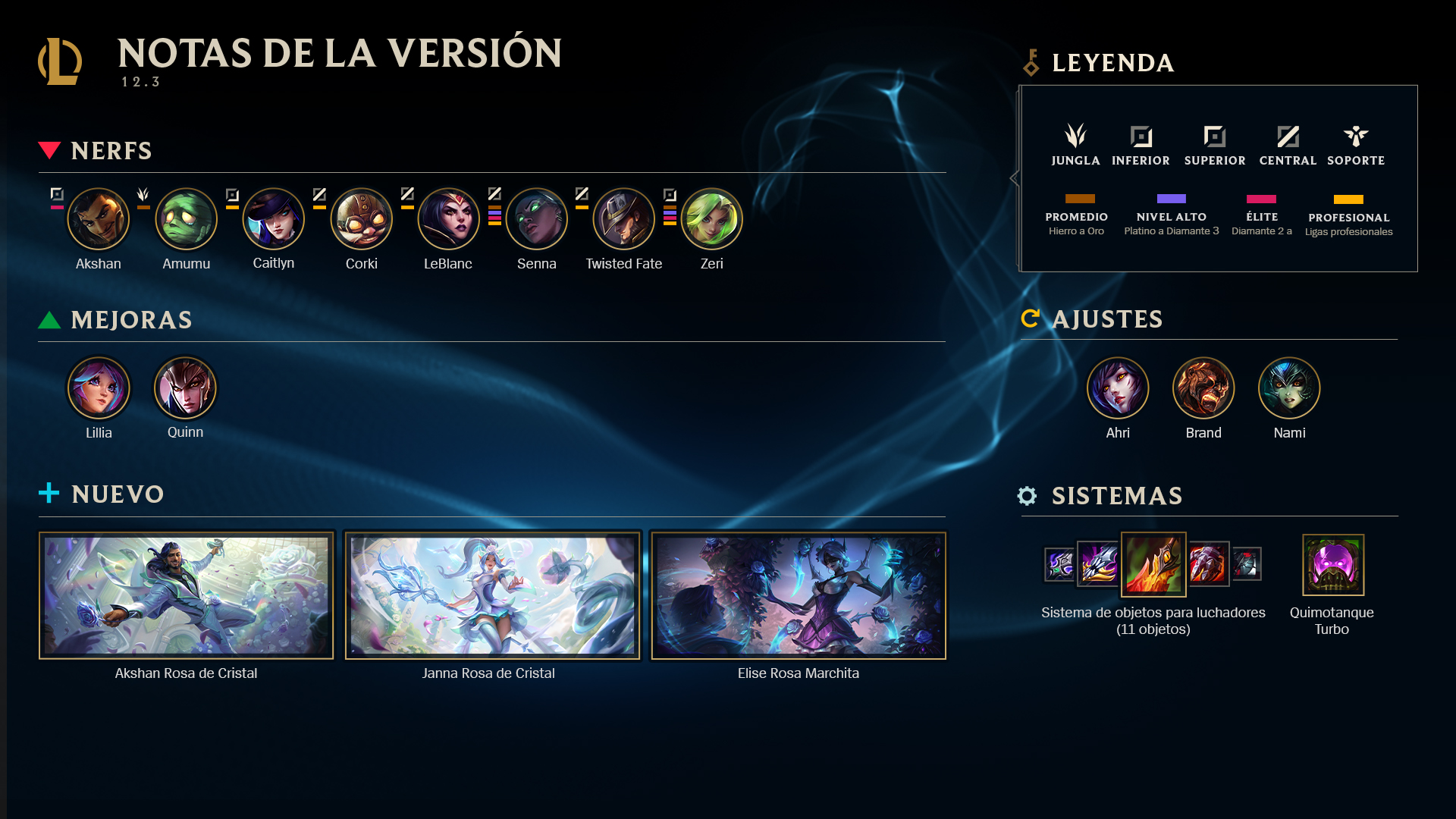 League of Legends