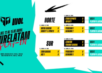 Wild Rift Open Latinoamérica
