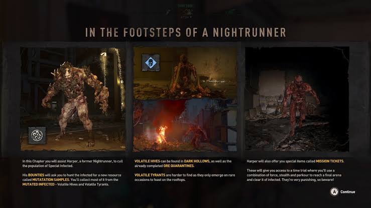 Dying Light 2
