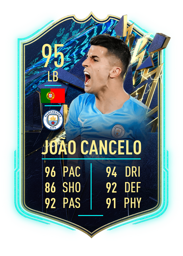 Equipo de la Temporada FIFA 22 ss20