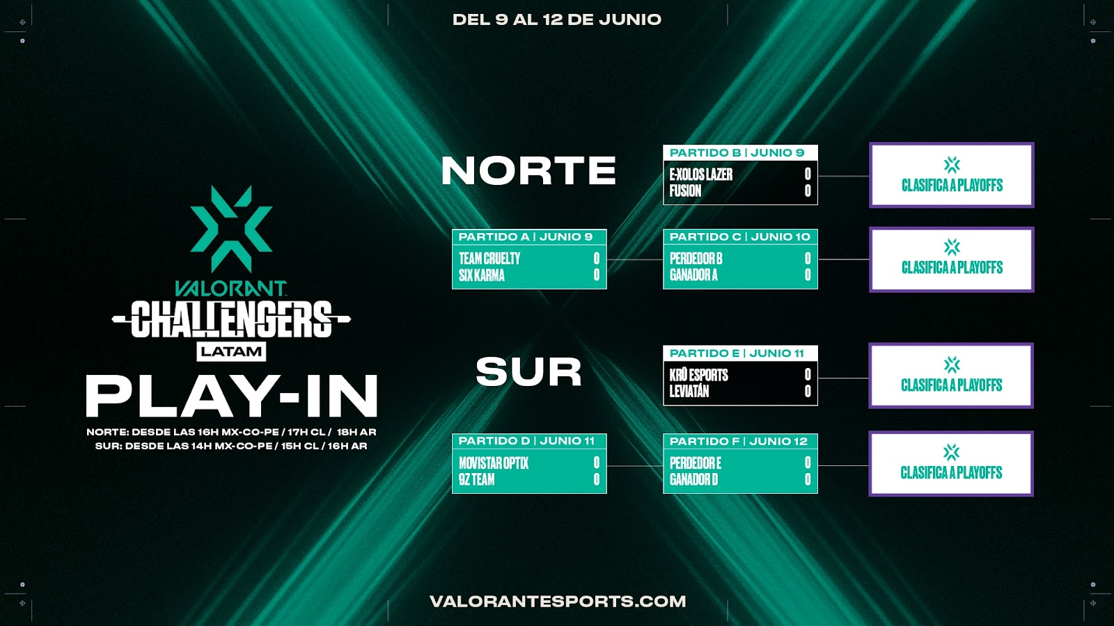 VALORANT Championship Tour
