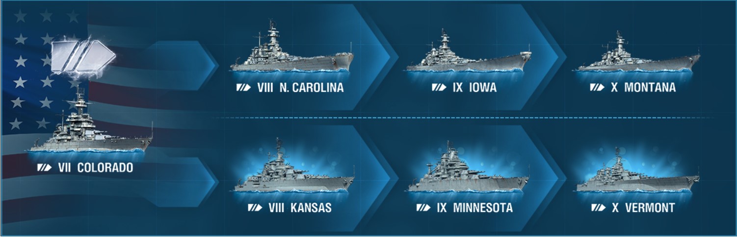 World of Warships Legends