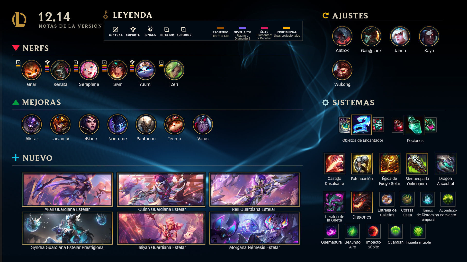 League of Legends