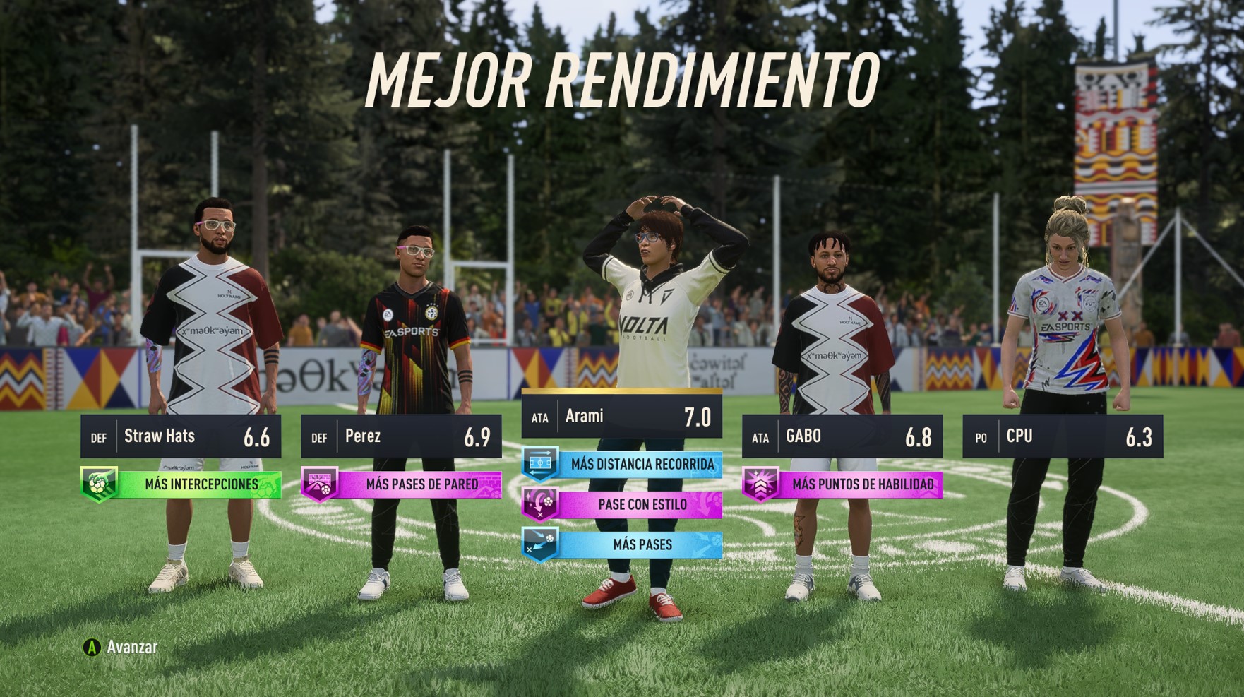 FIFA 23 Review ss4