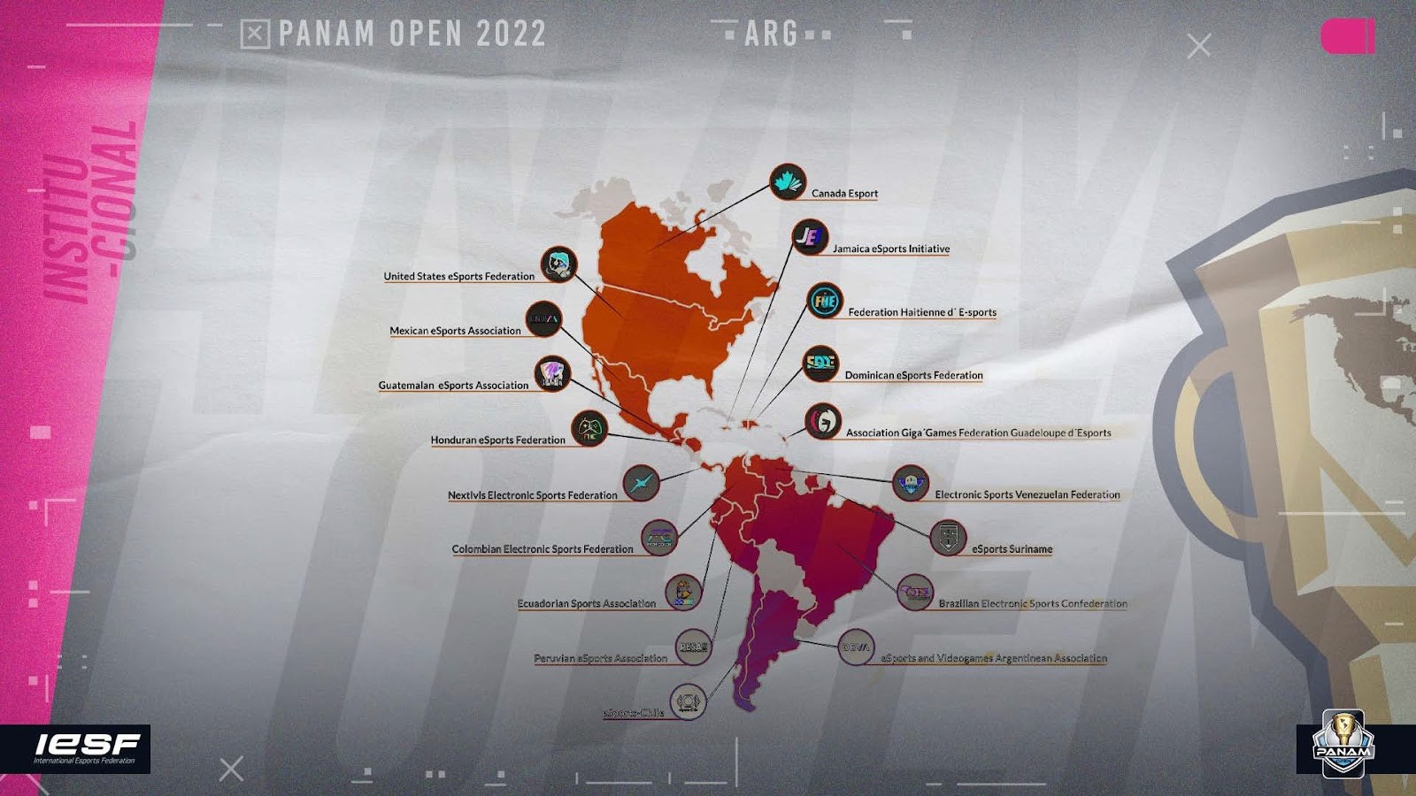 Panam Open