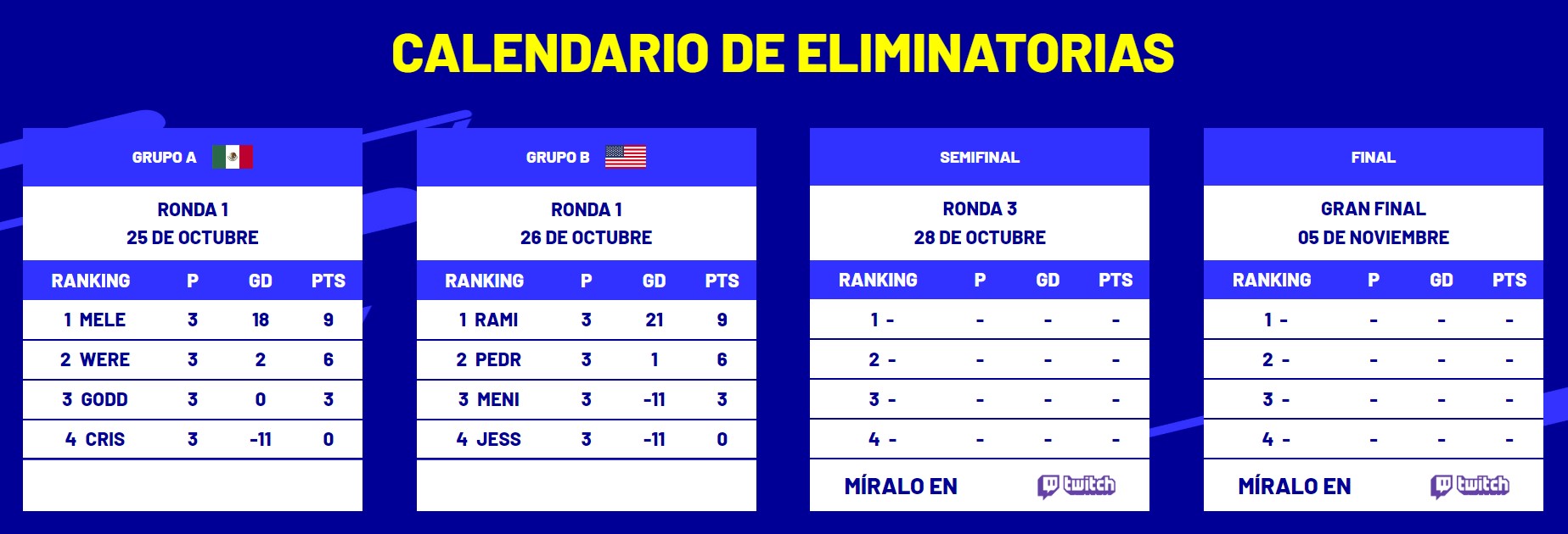 eFootball EGS Torneo ss1