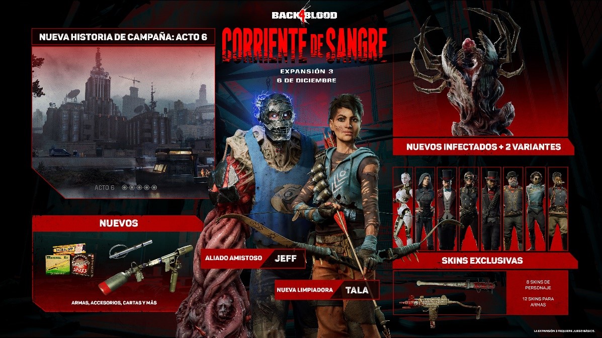 Llega nueva expansión de Back 4 Blood