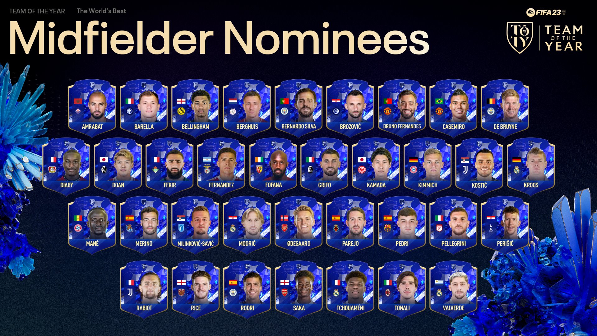 FIFA 23 FUT TOTY XI ss3