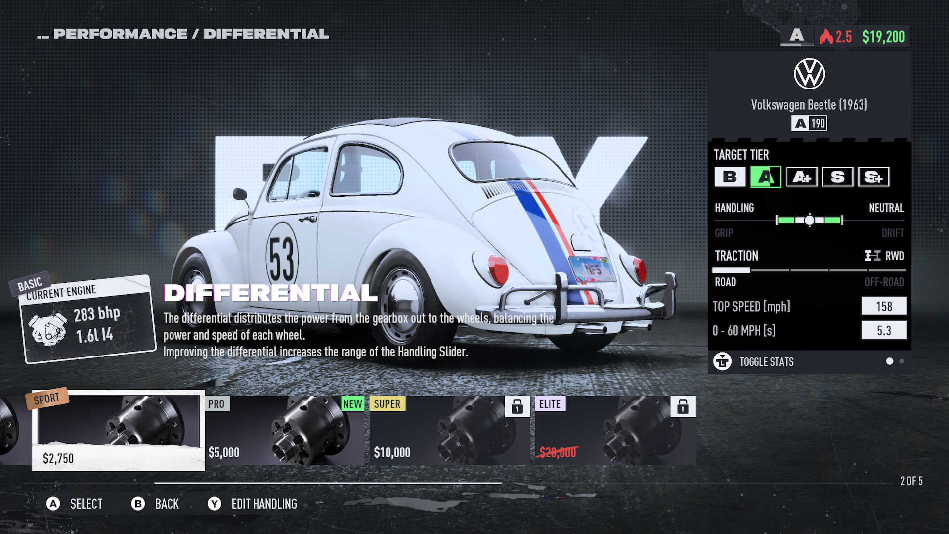 NFS Unbound Review ss7