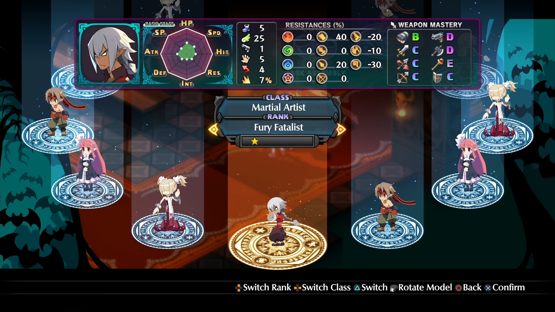 Disgaea 6 Complete