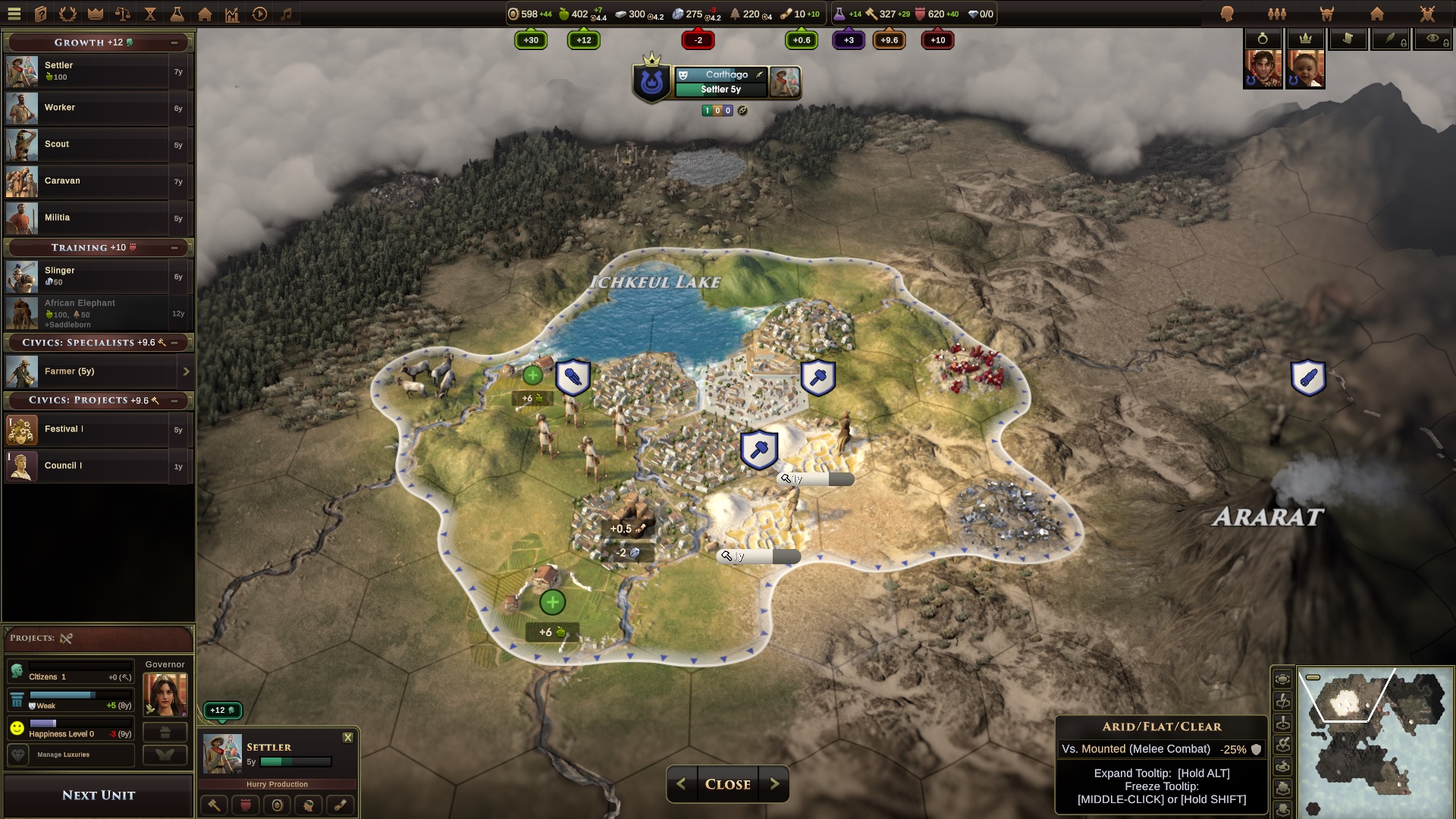 Old World