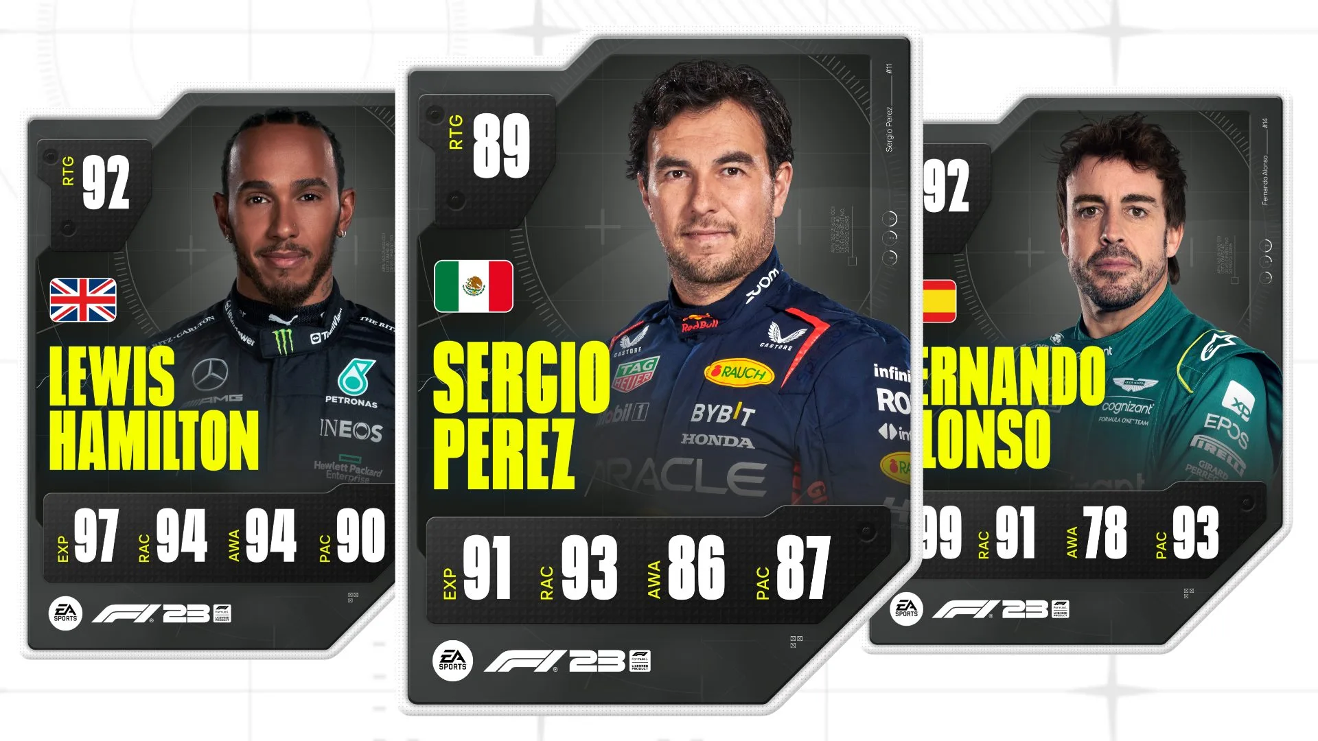 F1 23 Mejores Pilotos W Arata