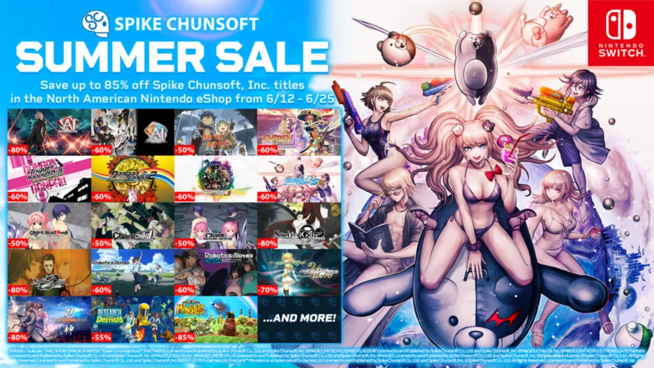 Spike Chunsoft
