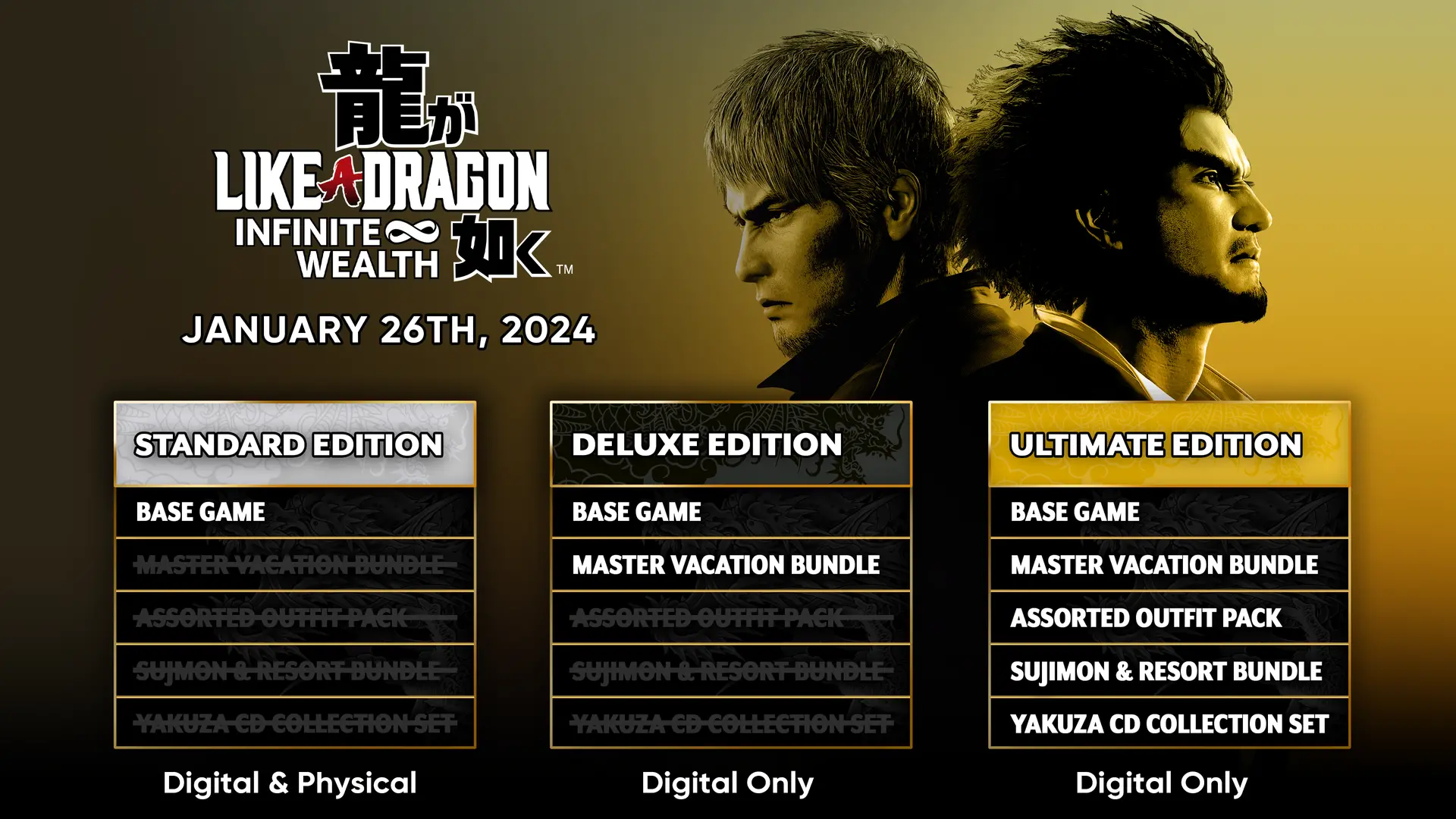 Like A Dragon: Infinite Wealth Ediciones