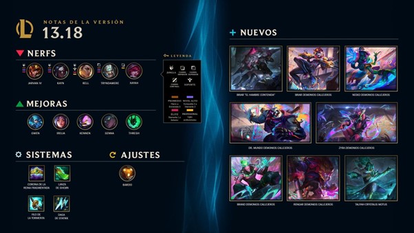  llegada de la nueva campeona: Briar, el Hambre Contenida, en la versión 13.18 de League of Legends