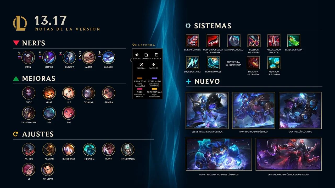League of Legends