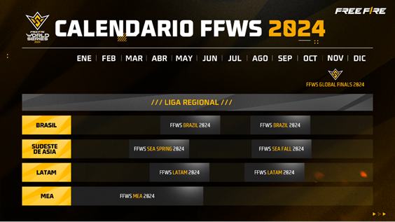 Garena, el cerebro detrás de Free Fire, ha lanzado su estrategia de esports