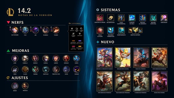 La versión 14.2