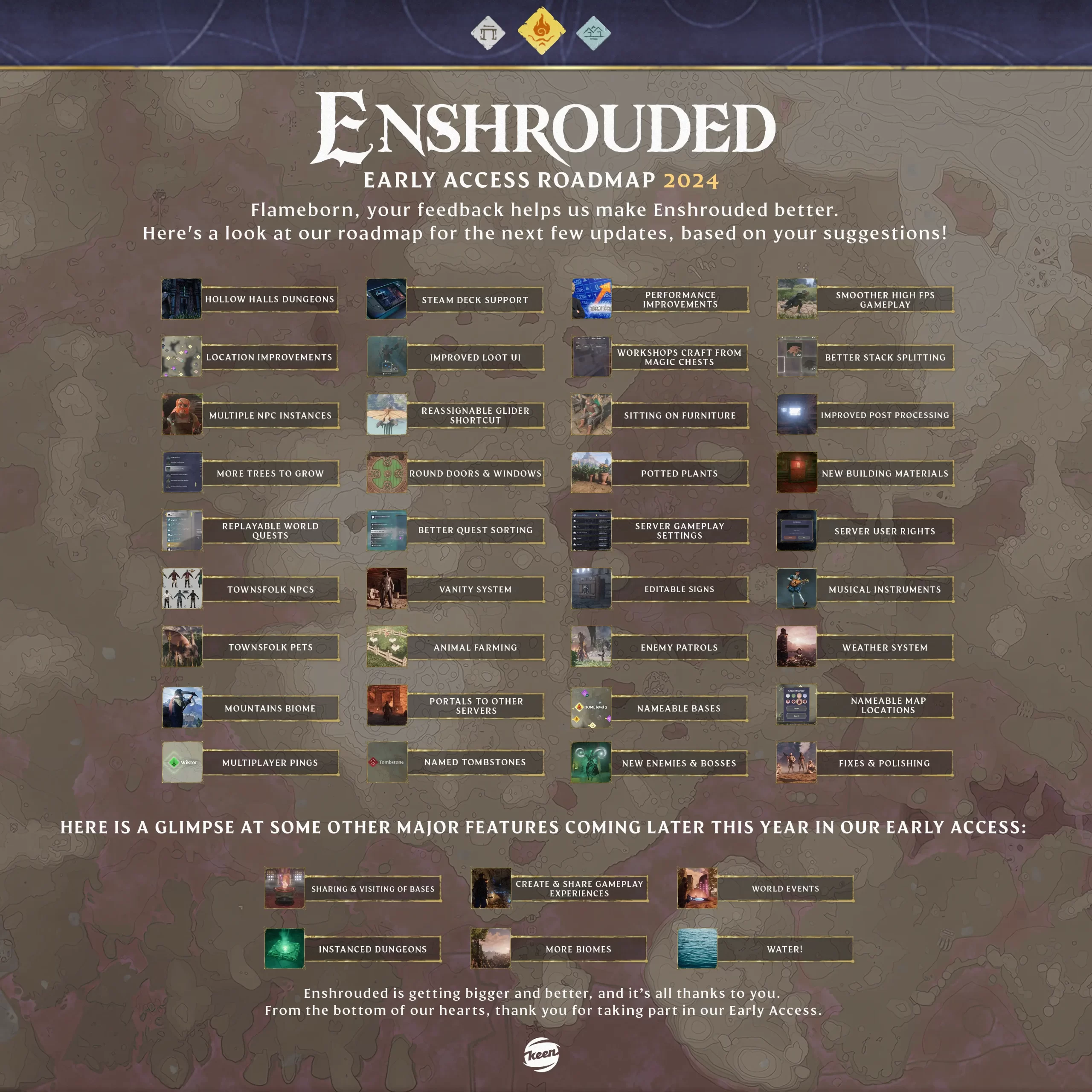 Enshrouded Roadmap 2024 ss1