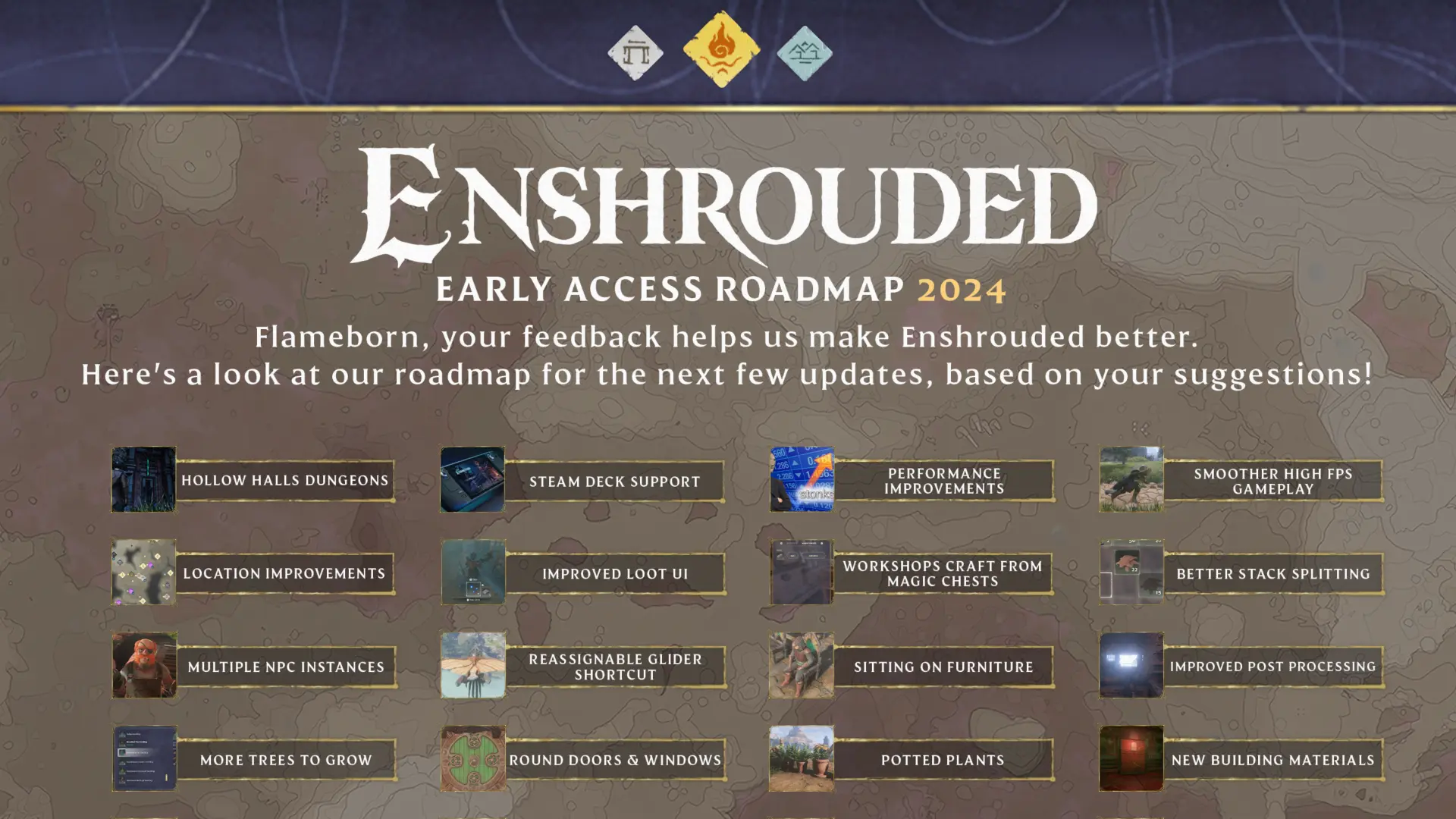Enshrouded Roadmap 2024 W Arata