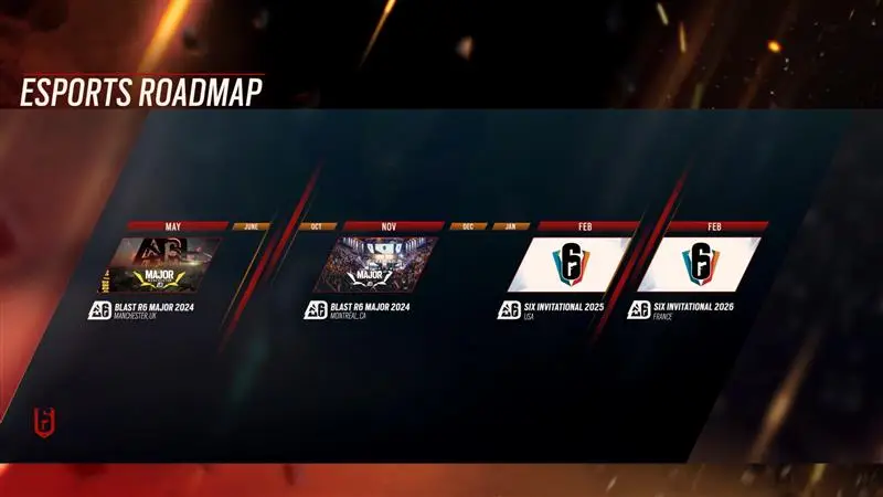 Esports roadmap