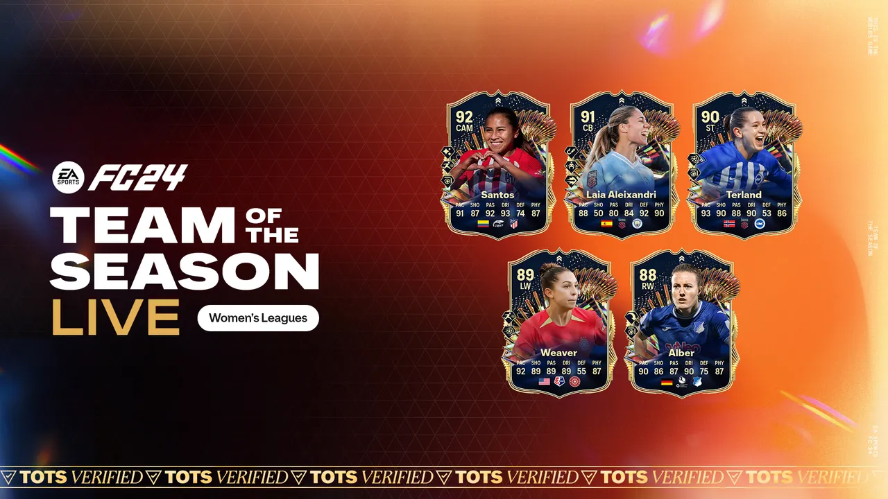 EA SPORTS FC
