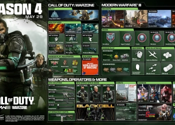 COD MWIII x Warzone Temporada 4 W Arata