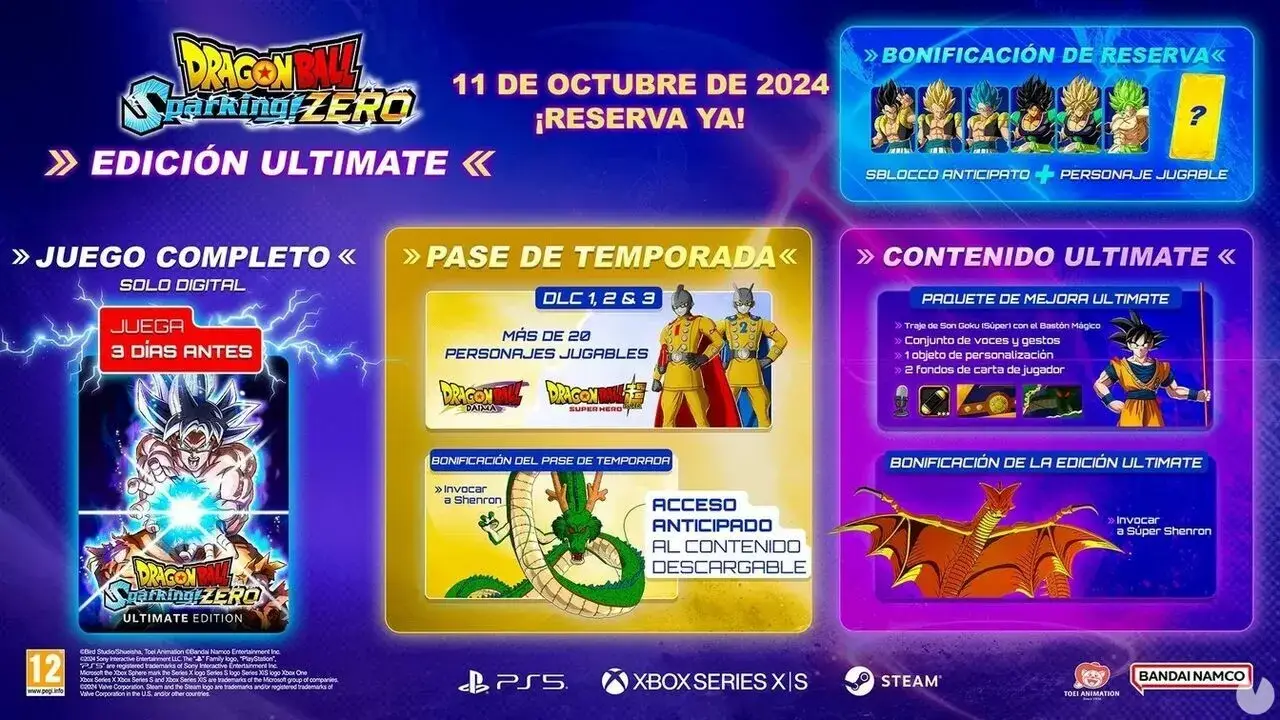 Dragon ball ediciones
