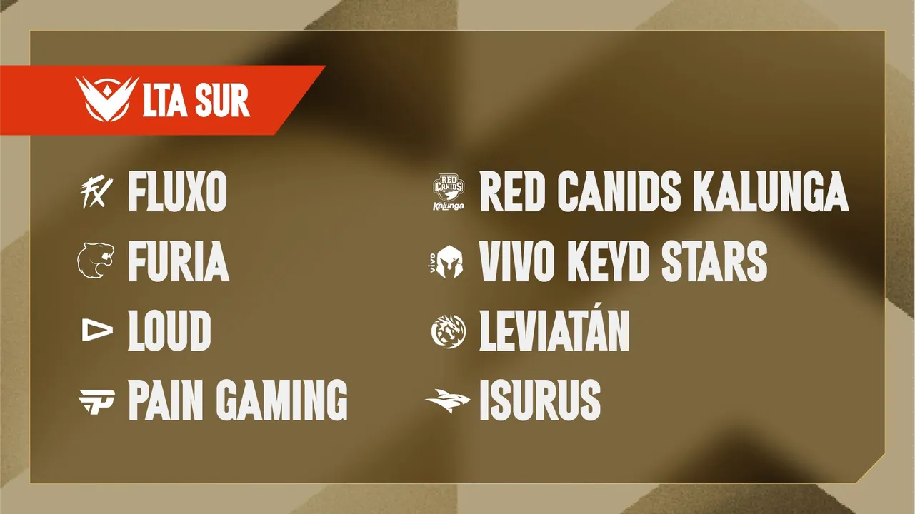 League of Legends Championship