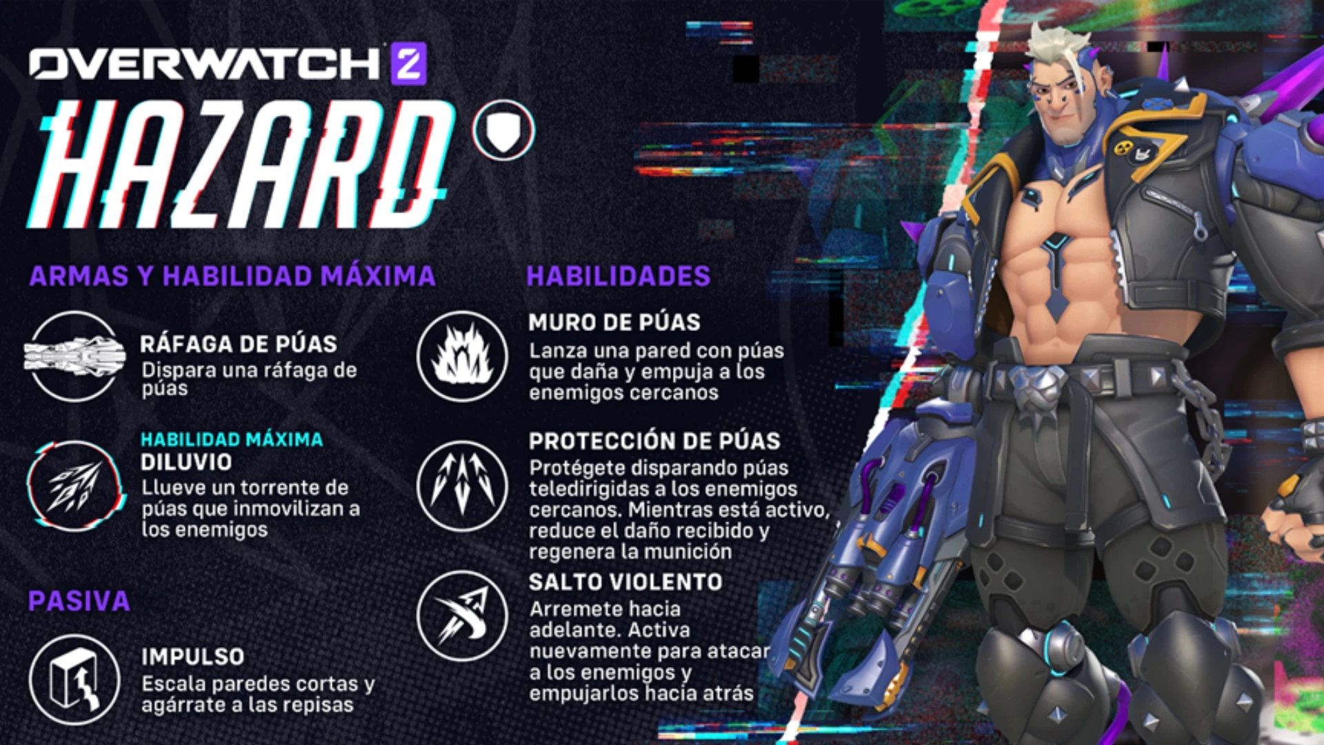 Hazard - Overwatch