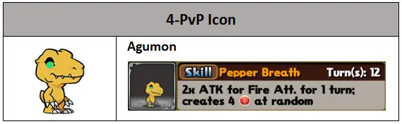Digimon x PuzzlesDragons - ss4