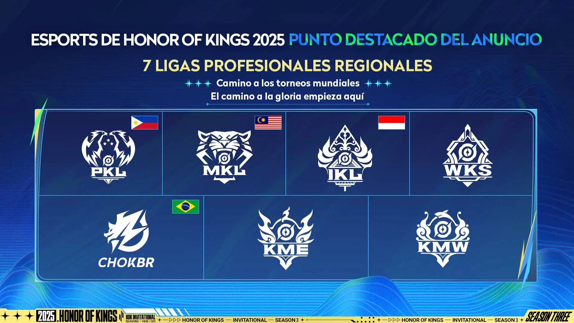 Honor of Kings Esports 1