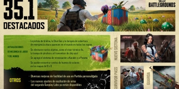 PUBG