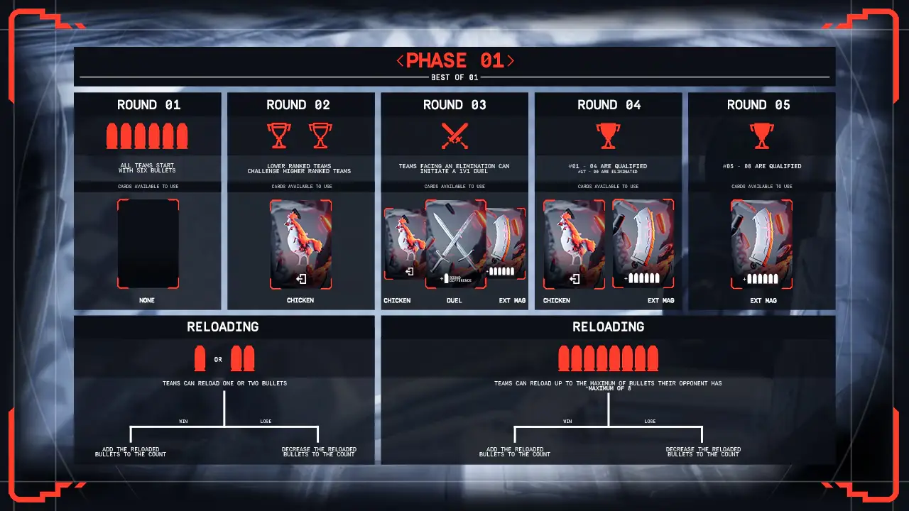 Rainbow Six Reload 1