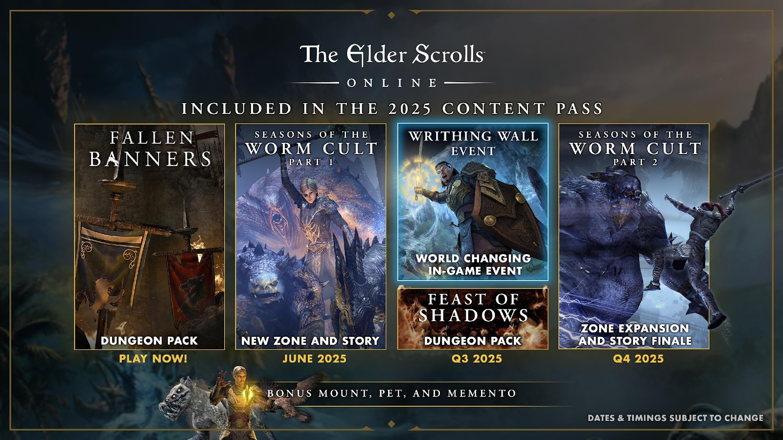 The Elder Scrolls Online en 2025