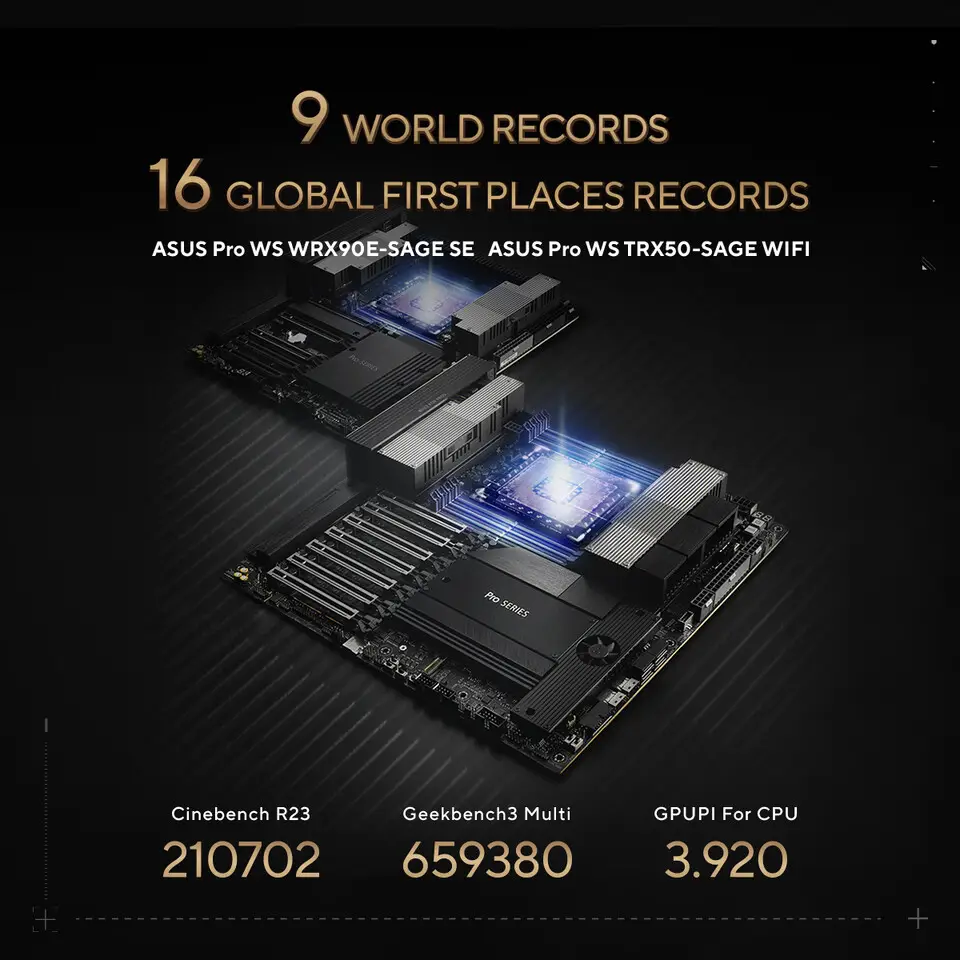 Asus Pro