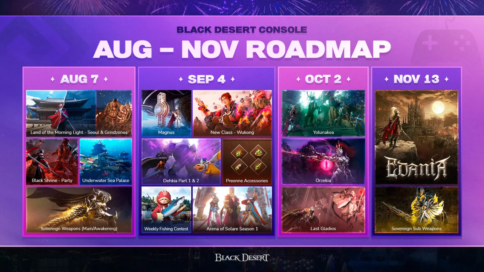 Black Desert