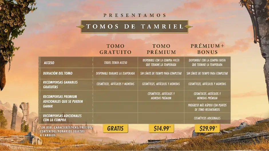 The Elder Scrolls Online _anuncios2026 _02