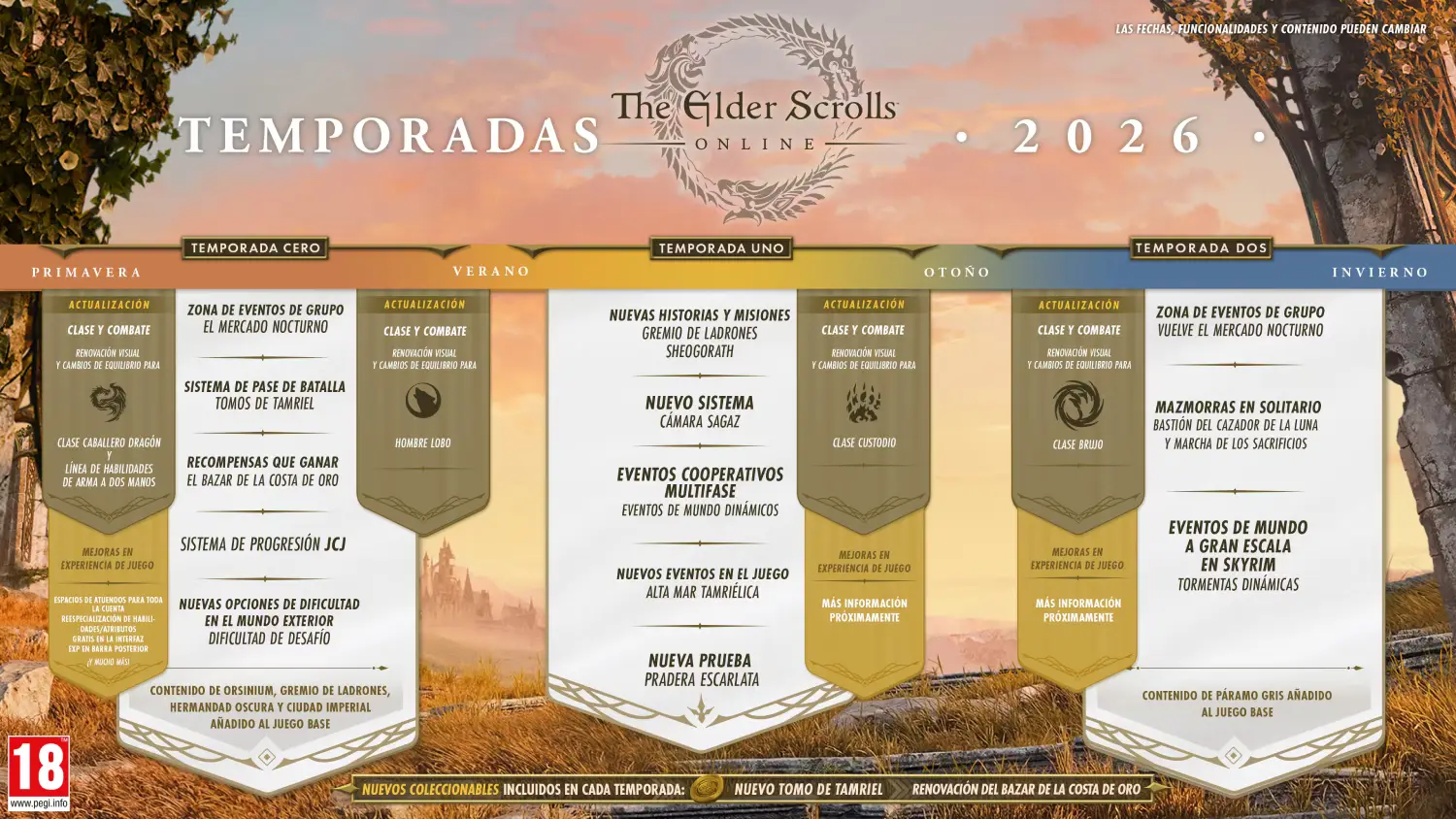 The Elder Scrolls Online _anuncios2026 _07