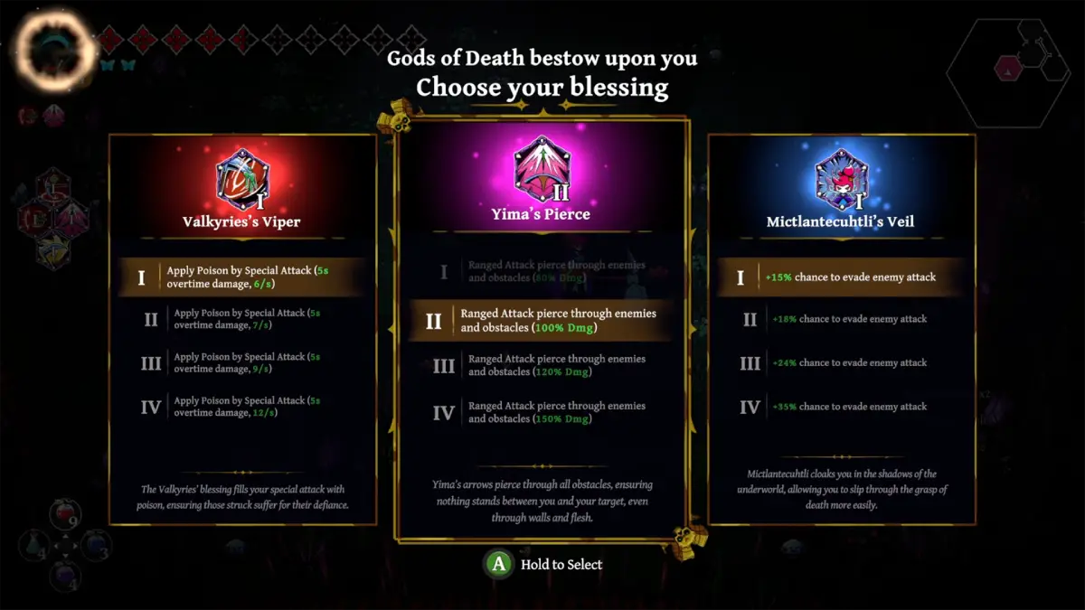 Grim Trials