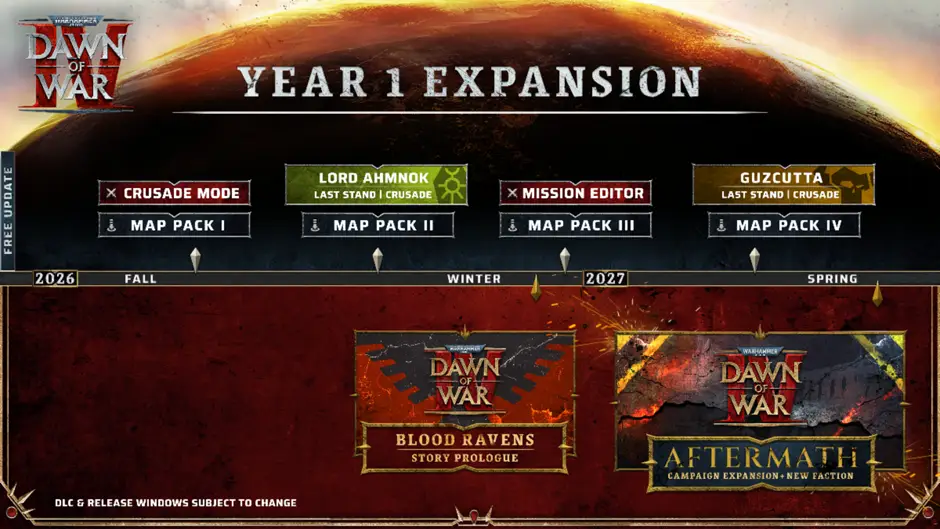 Dawn of War IV