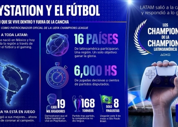 Champions de la Champions