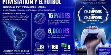 Champions de la Champions