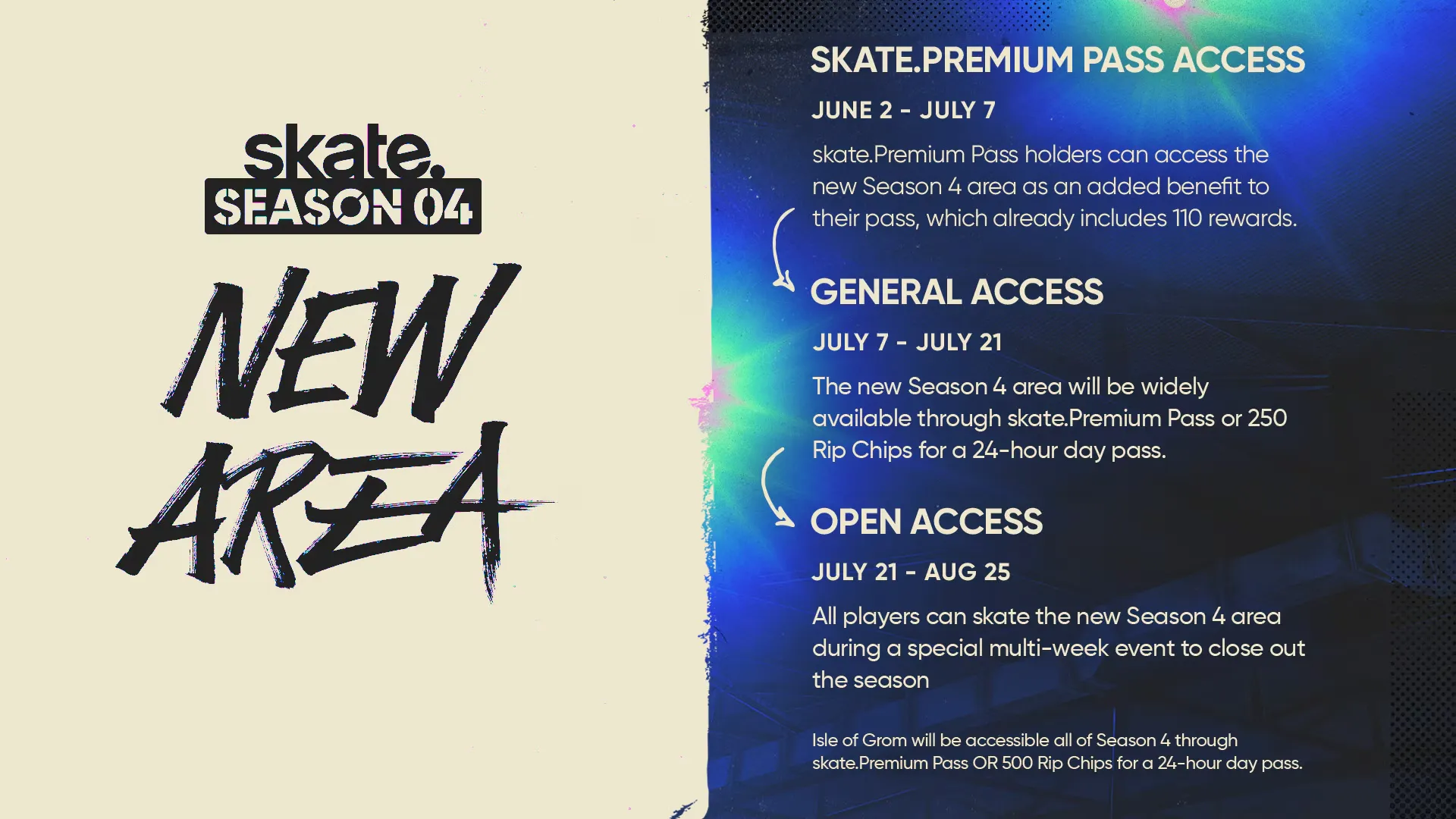 skate S4