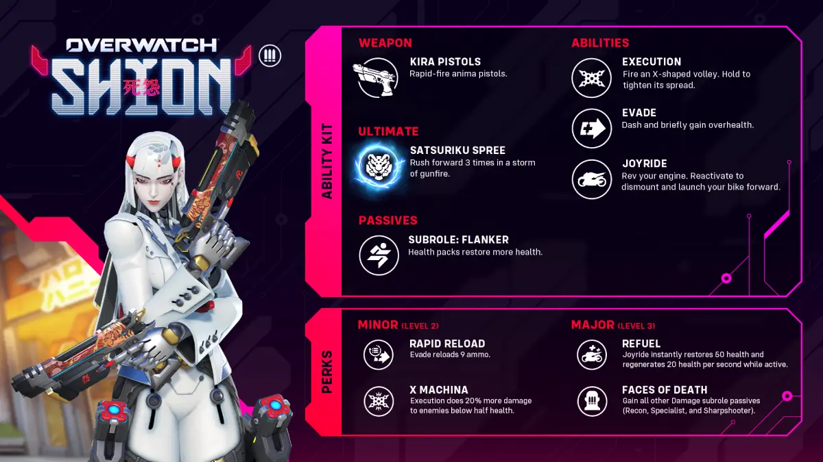Overwatch - Rebelde de las Calles