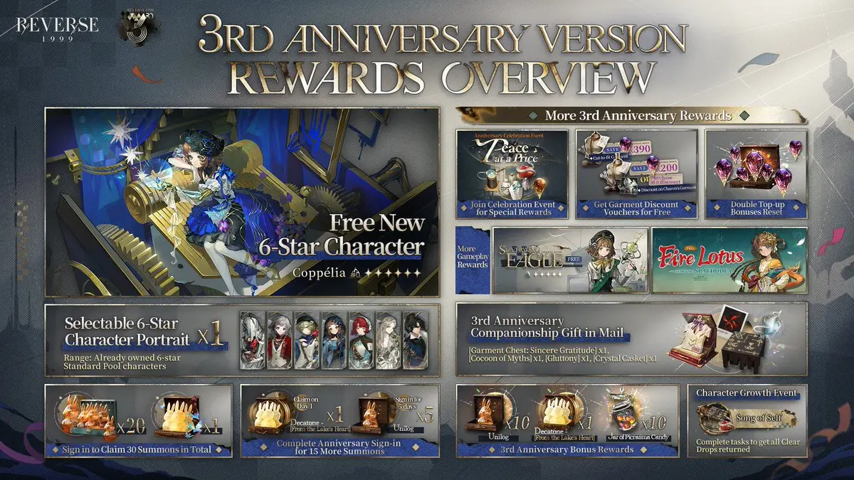reverse 1999 3rd anniversary