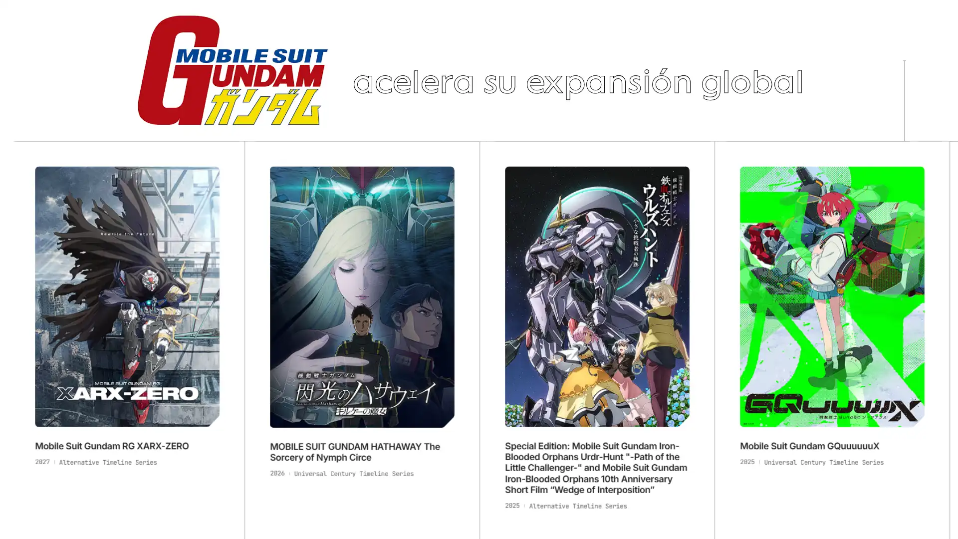 Mobile Suit Gundam