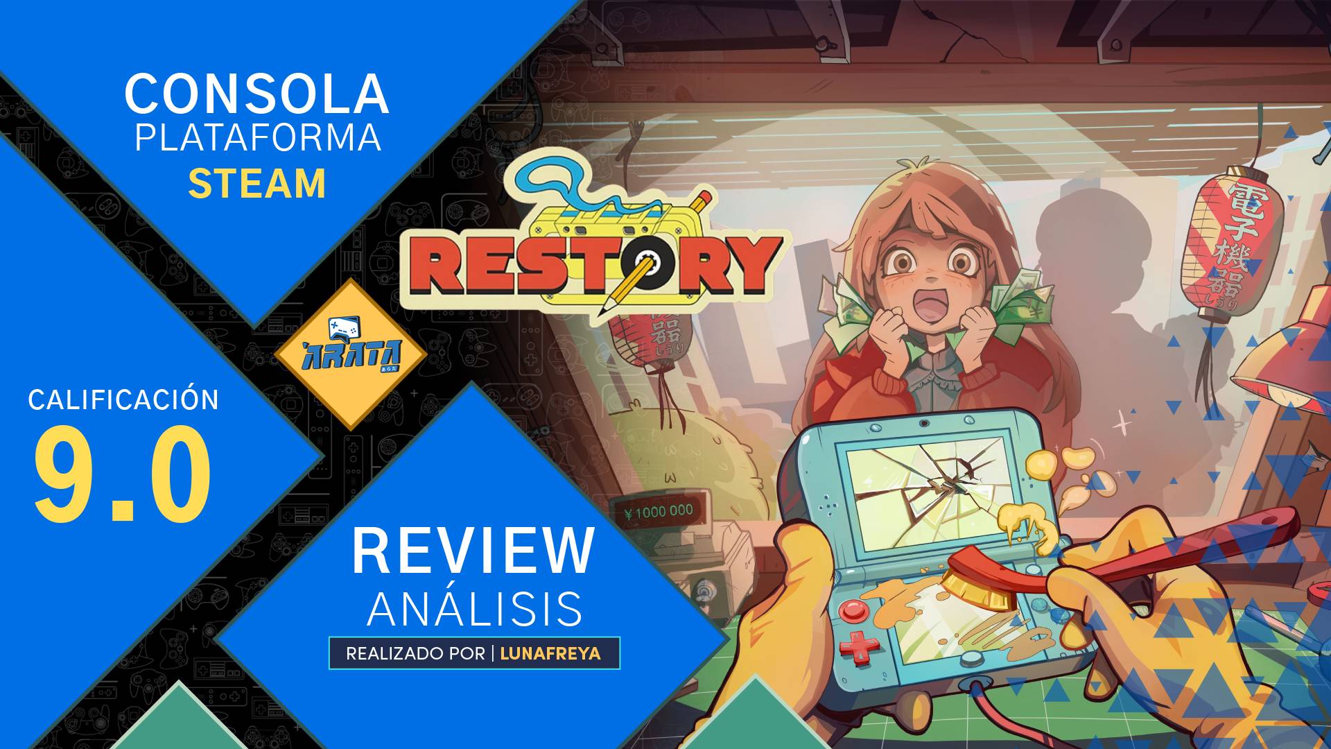ReStory