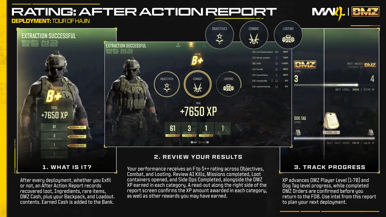 Call of Duty